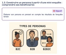 Vue &eacute;cran de la ressources sur l&rsquo;&eacute;laboration de personas